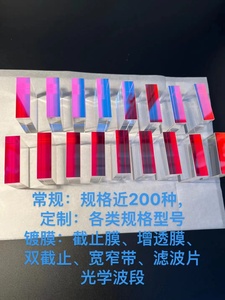 文章附图